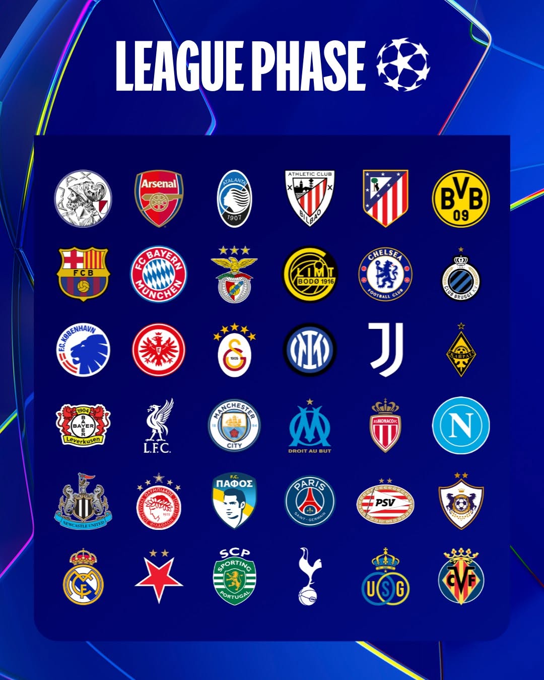 Sorteo de la Champions League 2025/26: cómo funciona la fase de liga en su segundo año
