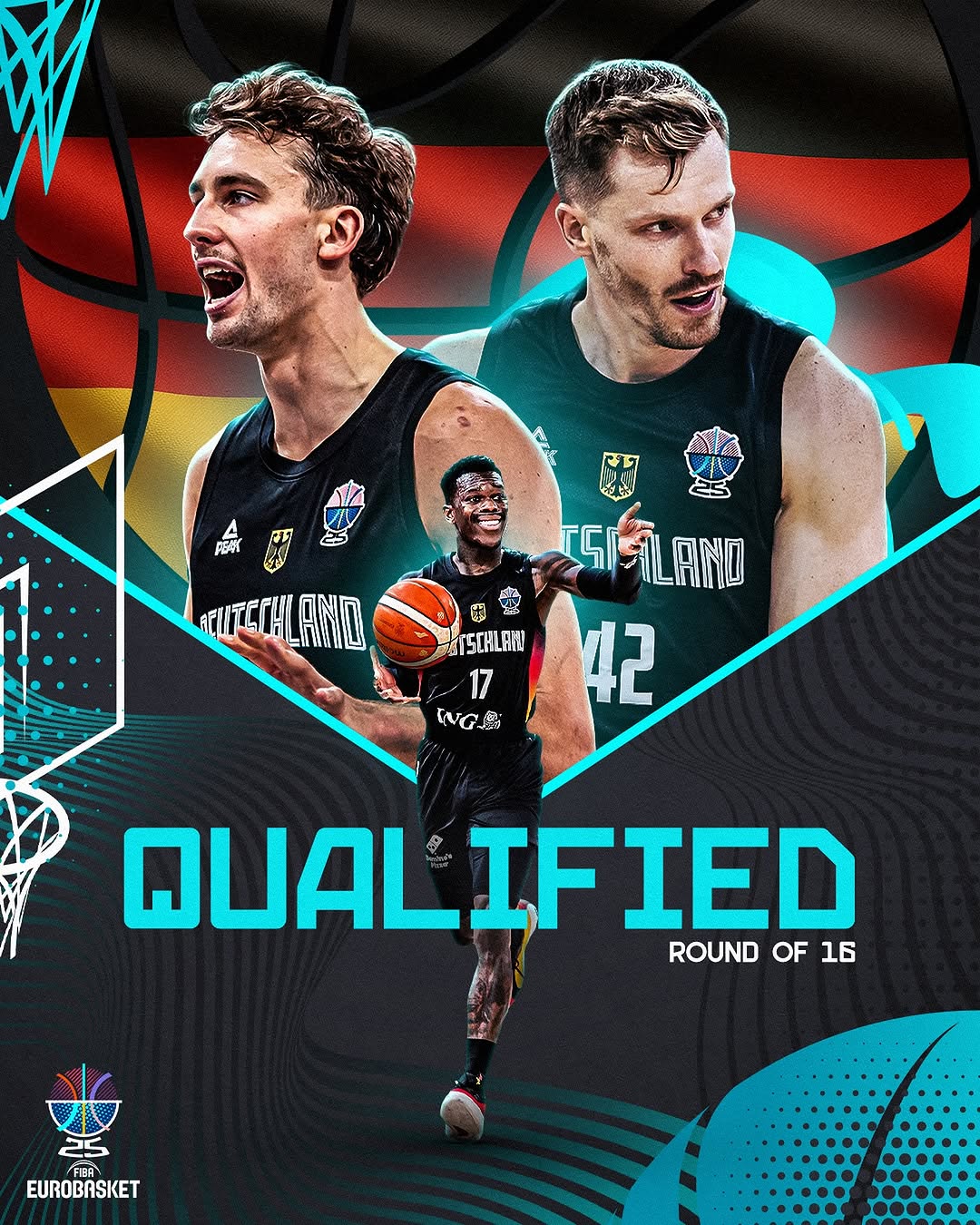 Eurobasket 2025: Alemania brilla ante Lituania, Italia reacciona y Estonia sorprende